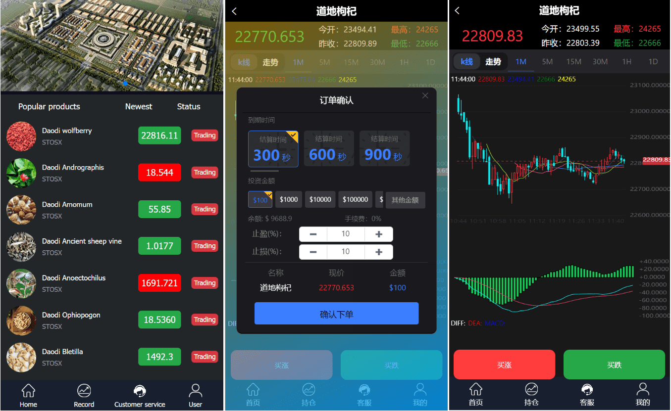 【万弘资源】海外多语言/微交易系统/微盘源码/K线正常/投资理财源码