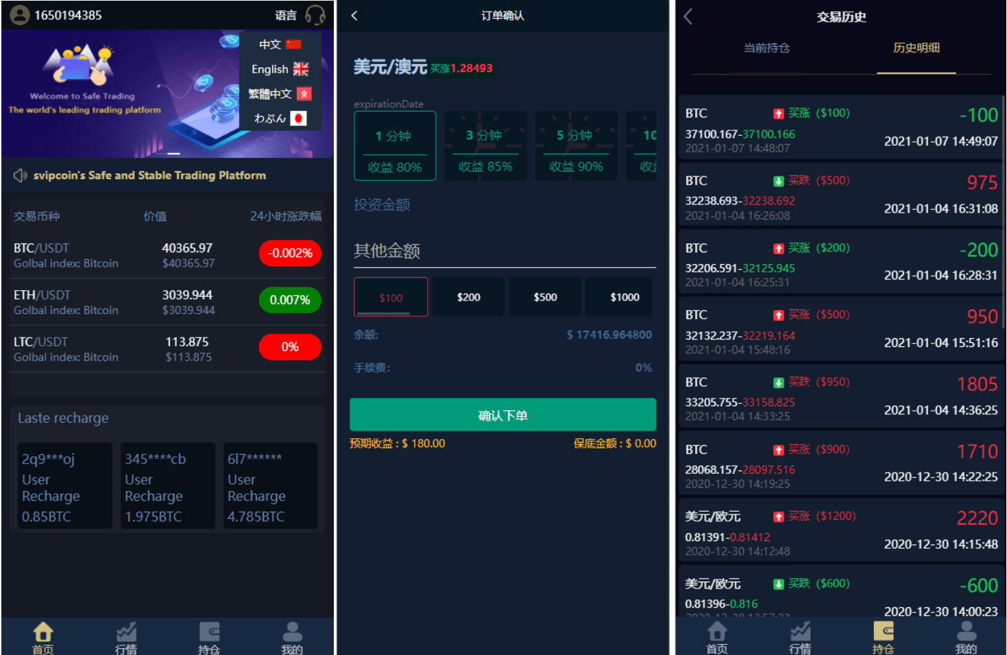 【万弘资源】海外版微盘外汇系统/多语言投资系统/USDT充值